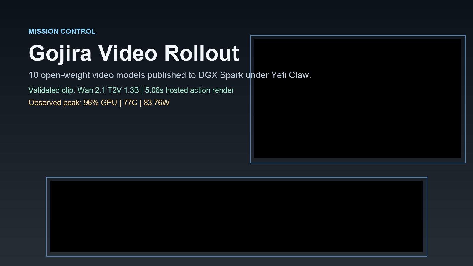 Gojira video rollout Mission Control banner